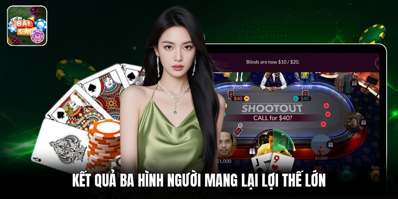 Kết quả ba hình người mang lại lợi thế lớn