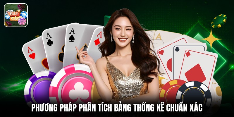Phương pháp phân tích bảng thống kê chuẩn xác
